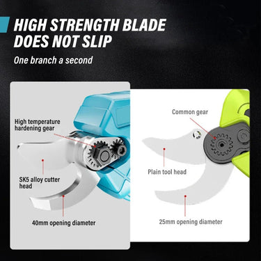 Cordless Electric Pruning Shears - 21V - InspiredGrabs.com
